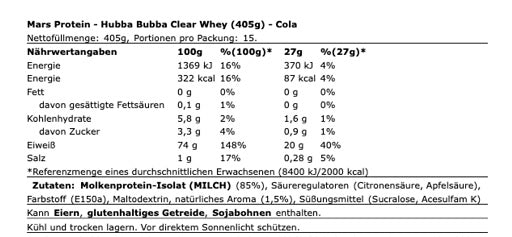 Premium  von MARS inc. - jetzt nur $26.17! 