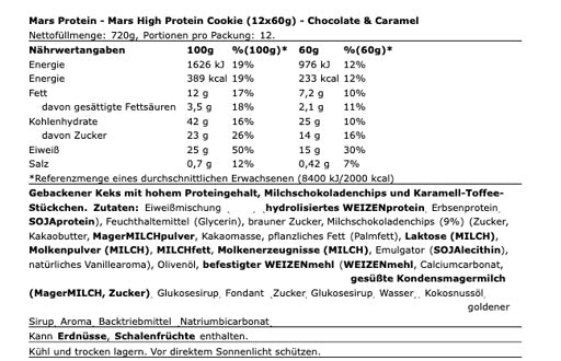 Premium  von MARS inc. - jetzt nur $28.04! 