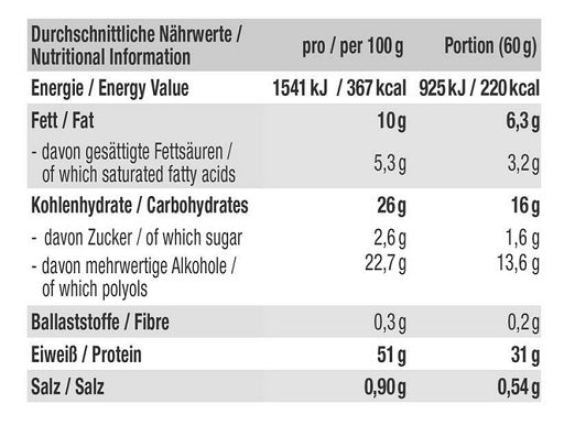 Premium  von GOT7 Nutrition - jetzt nur $28.04! 