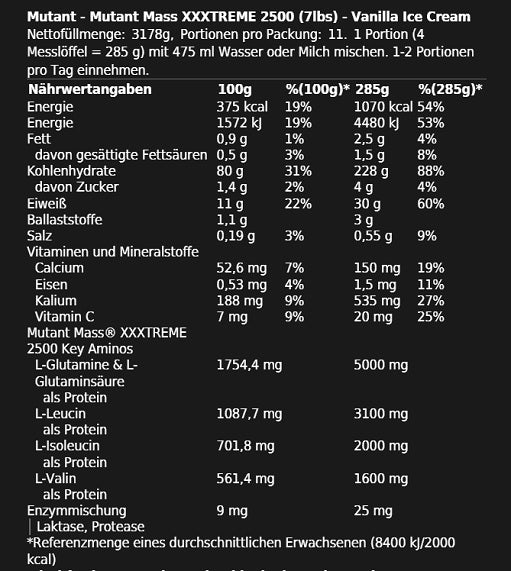 Premium  von Mutant - jetzt nur $65! 