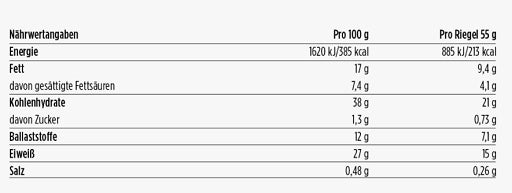 Premium  von Barebells - jetzt nur $26.17! 