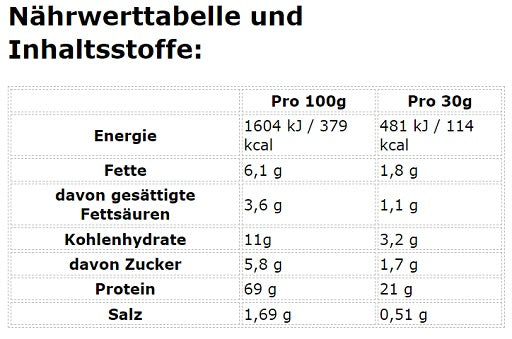 Premium  von IronMaxx - jetzt nur $24! 