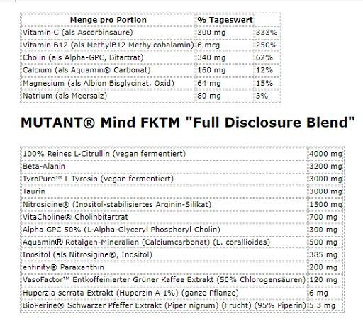 Premium  von Mutant - jetzt nur $40! 