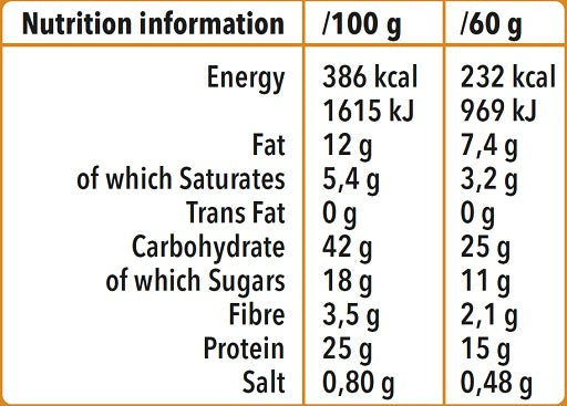 Premium  von Nanosupps Kft - jetzt nur $28.04! 