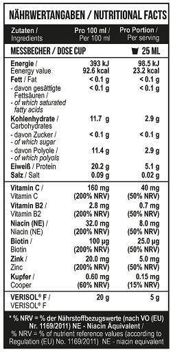 Premium  von MST - jetzt nur $29.41! 