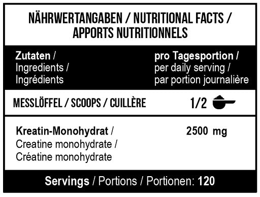 Premium  von MST - jetzt nur $10.08! 