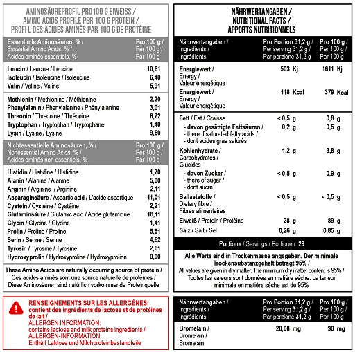 Premium  von MST - jetzt nur $28.04! 