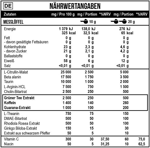 Premium  von MST - jetzt nur $32.71! 