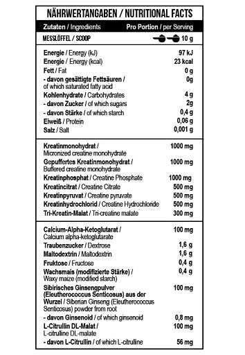 Premium  von MST - jetzt nur $30! 