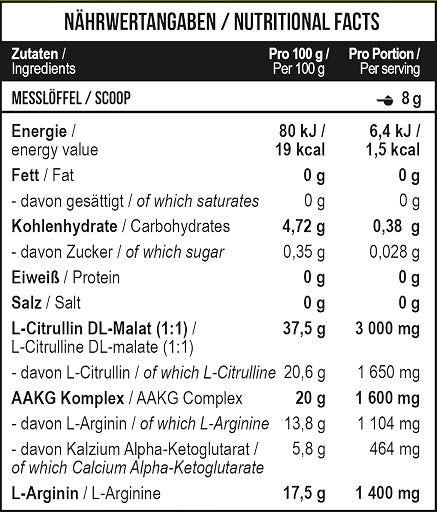 Premium  von MST - jetzt nur $23! 