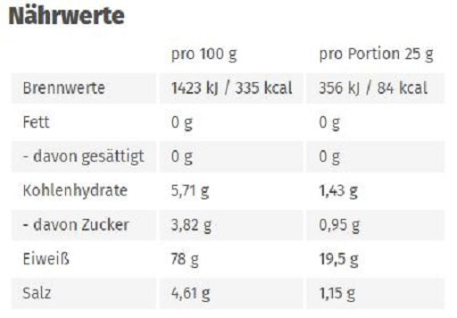 Premium  von MST - jetzt nur $14.02! 