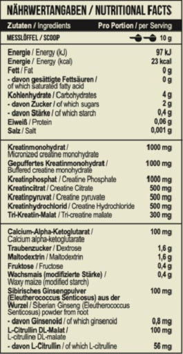 Premium  von MST - jetzt nur $50! 