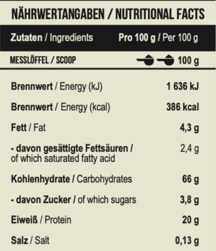 Premium  von MST - jetzt nur $46.73! 