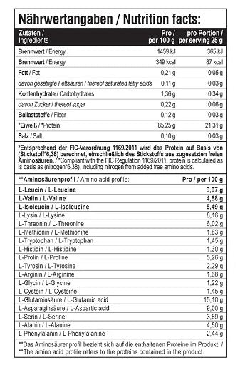 Premium  von MST - jetzt nur $28.04! 