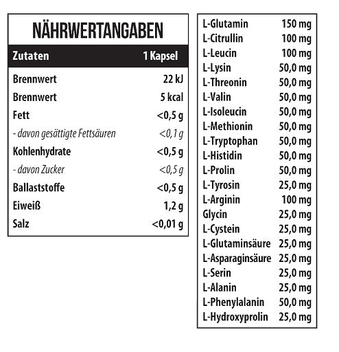 Premium  von MST - jetzt nur $18.69! 