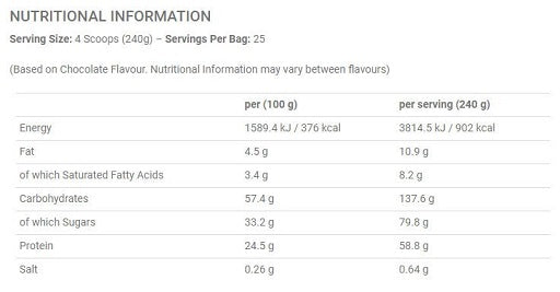 Premium  von Applied Nutrition - jetzt nur $64.90! 