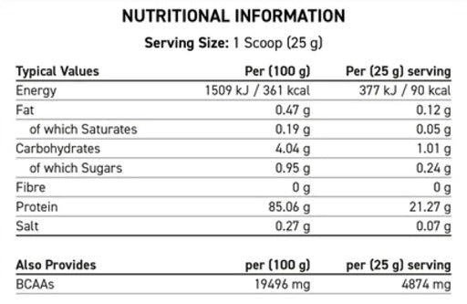 Premium  von Applied Nutrition - jetzt nur $40! 