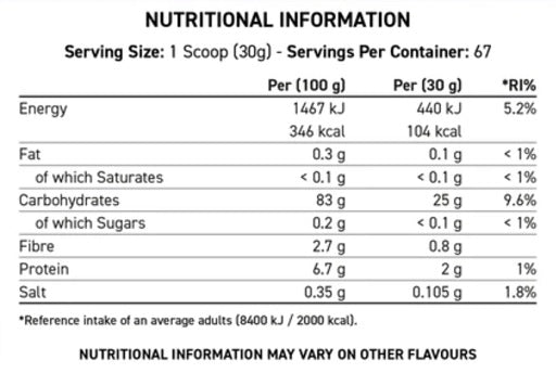 Premium  von Applied Nutrition - jetzt nur $23.36! 