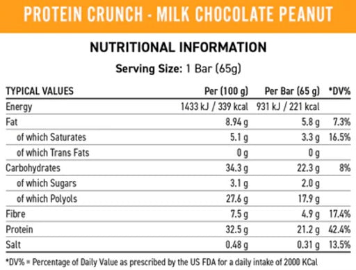 Premium  von Applied Nutrition - jetzt nur $30! 