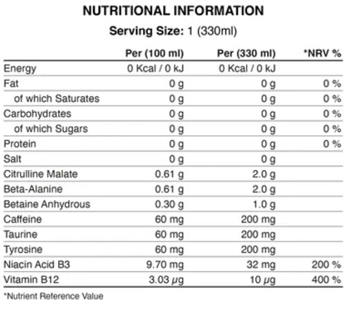 Premium  von Applied Nutrition - jetzt nur $2.50! 