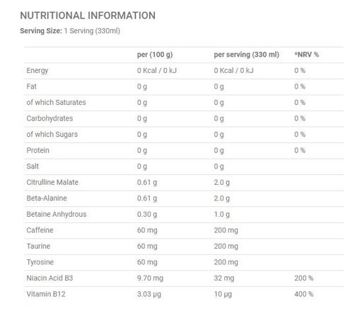 Premium  von Applied Nutrition - jetzt nur $22.43! 