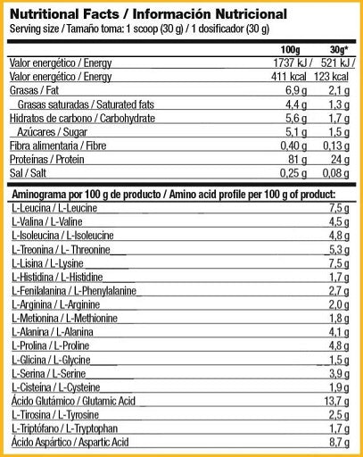 Premium  von ZOOMAD - jetzt nur $37.38! 