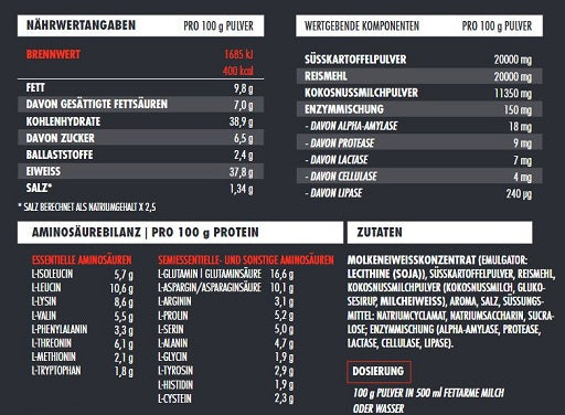 Premium  von Big Zone - jetzt nur $45! 