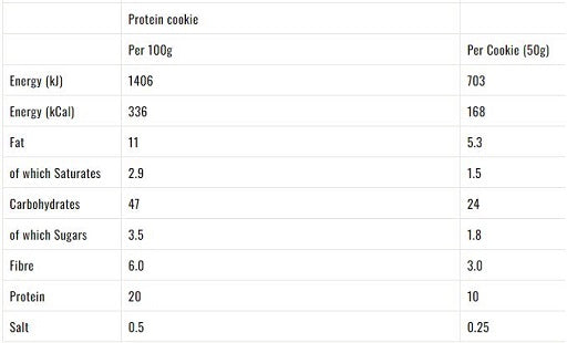 Premium  von Yummo's - jetzt nur $28.04! 