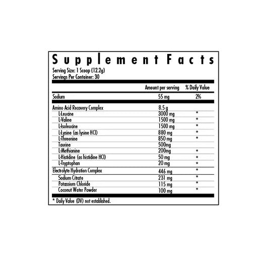 Premium  von USP labs - jetzt nur $25.23! 