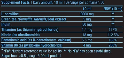 Premium  von BioTech USA - jetzt nur $23.53! 