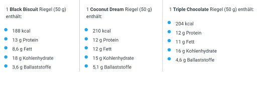 Premium  von BioTech USA - jetzt nur $40! 