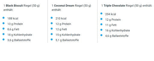 Premium  von BioTech USA - jetzt nur $1.87! 