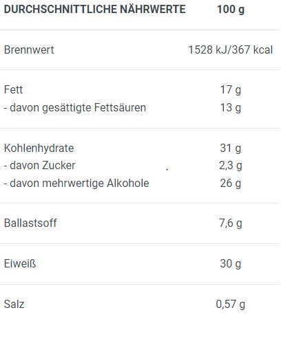 Premium  von BioTech USA - jetzt nur $32! 