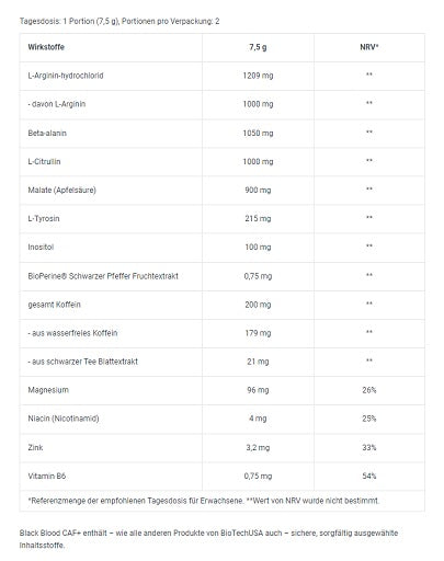 Premium  von BioTech USA - jetzt nur $30.84! 