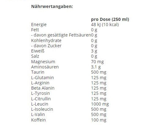 Premium  von Optimum Nutrition - jetzt nur $40.80! 