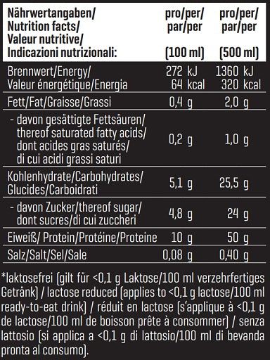 Premium  von Body Attack - jetzt nur $42! 