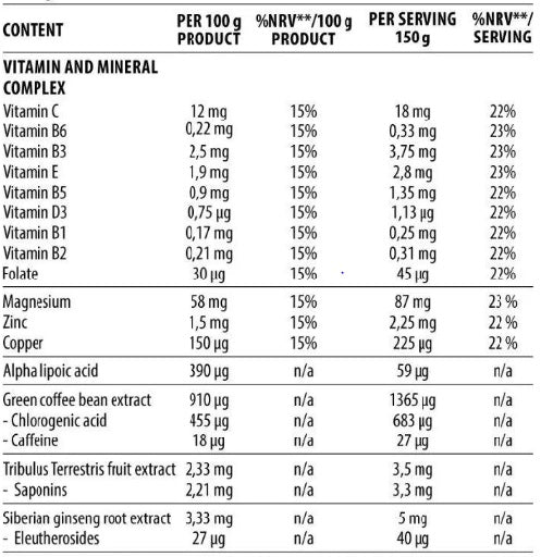 Premium  von DY Nutrition - jetzt nur $56.07! 