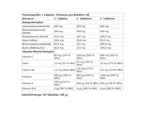 Premium  von Kevin Levrone - jetzt nur $21.50! 