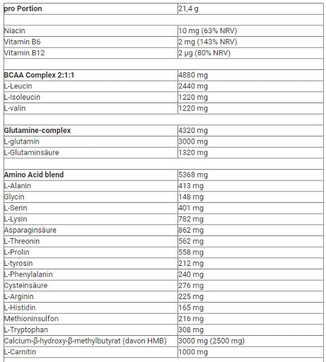 Premium  von Kevin Levrone - jetzt nur $30! 